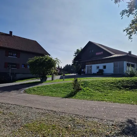 Der Perfekte Ausgangspunkt